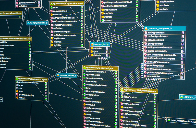 Data and Process Automation